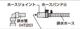 図解4