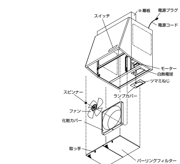 プロペラファン分解図