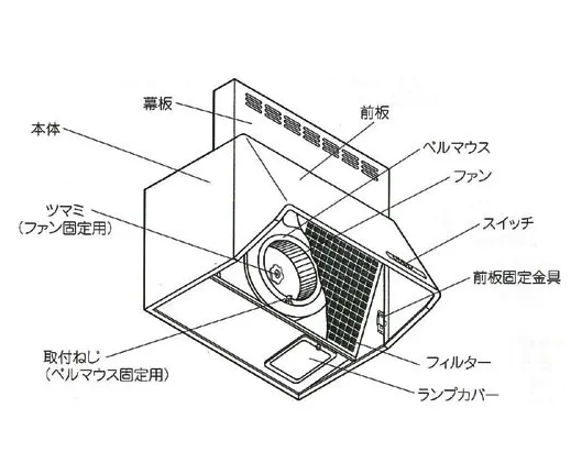 分解図シロッコファン