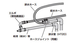 図解