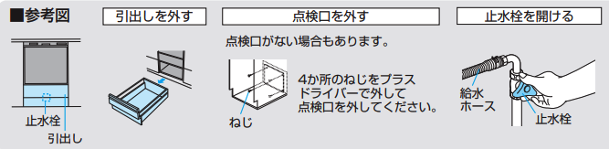 点検こう