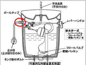 フィルター