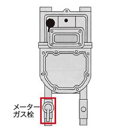 ガス元栓