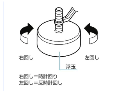 カップ