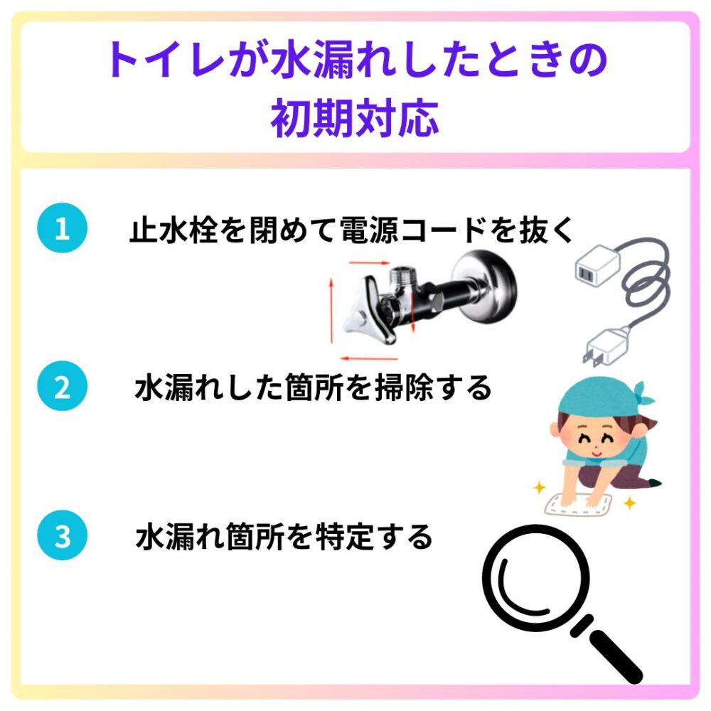 トイレが水漏れした時の初期対応