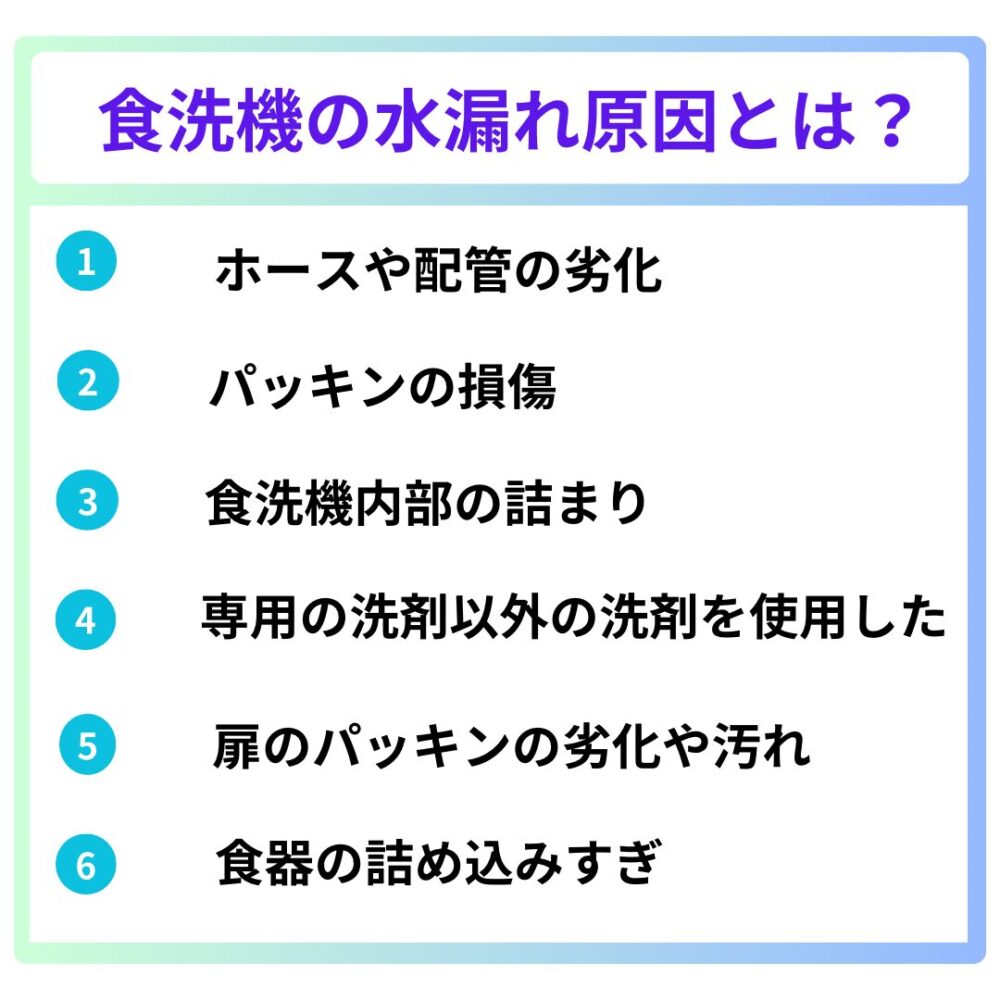 食洗機の水漏れ漏水とは？