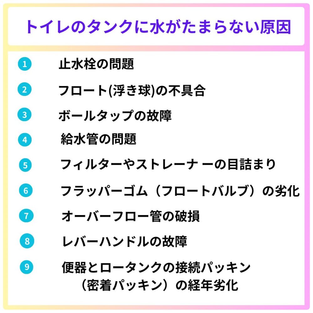 トイレタンクに水がたまらない原因