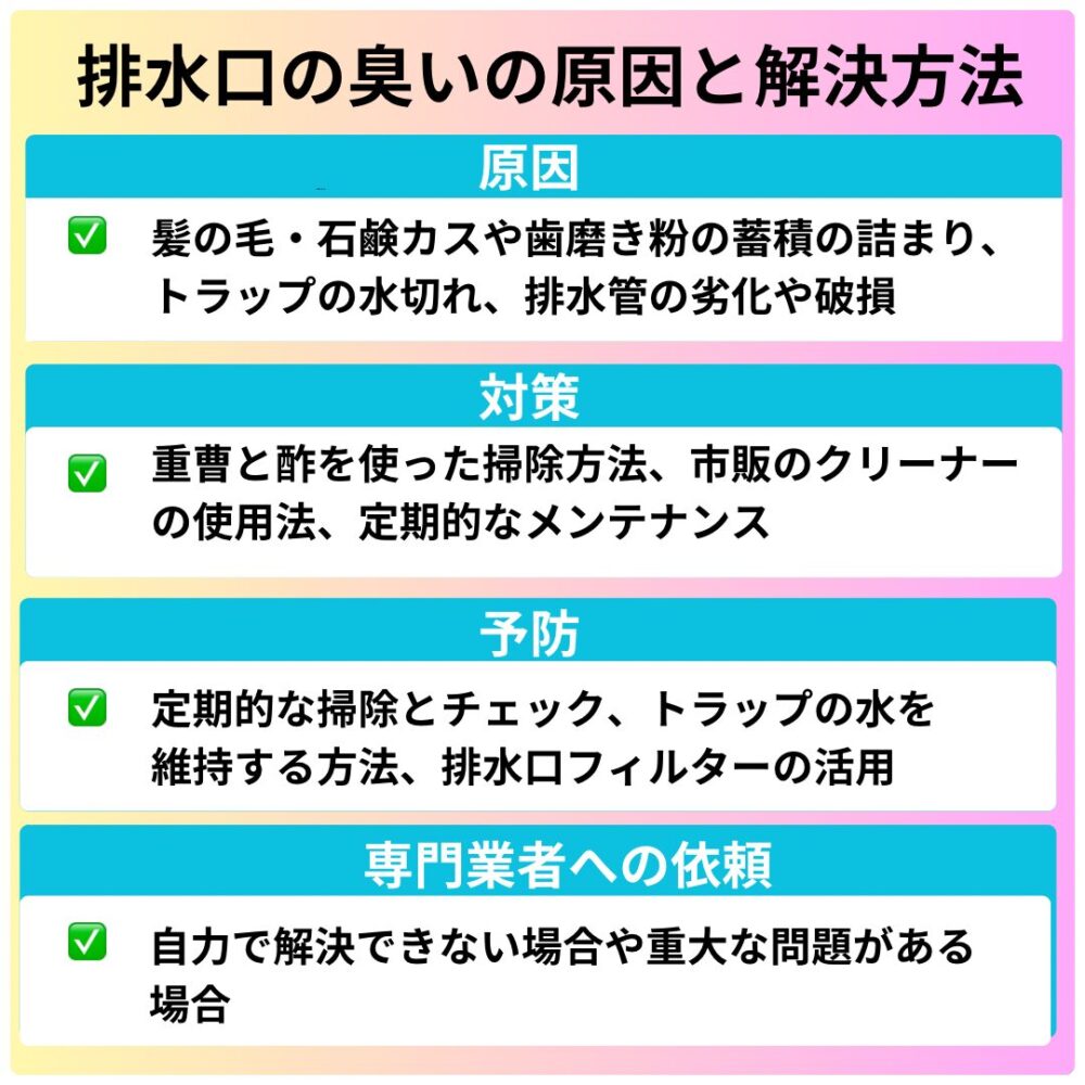 排水口の臭いの原因と解決方法