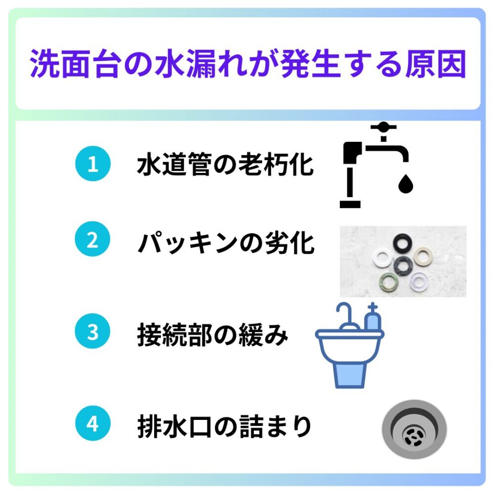 洗面台の水漏れが発生する原因