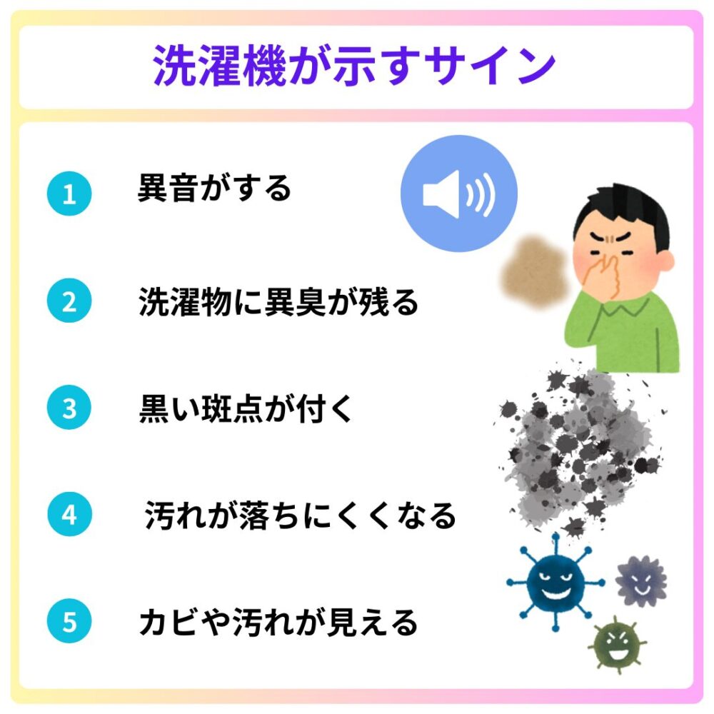 洗濯機が示すサイン