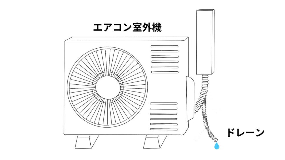 ドレーンホース