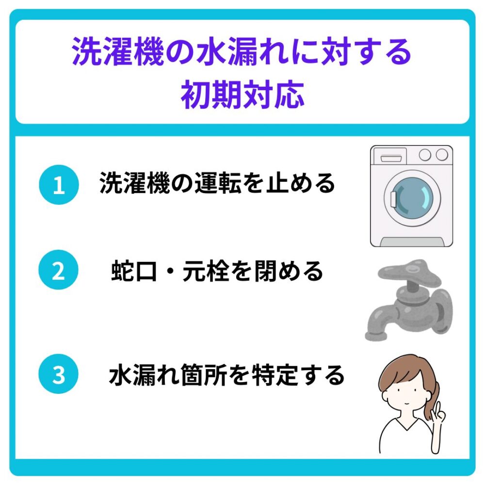 洗濯機の水漏れに対する初期対応