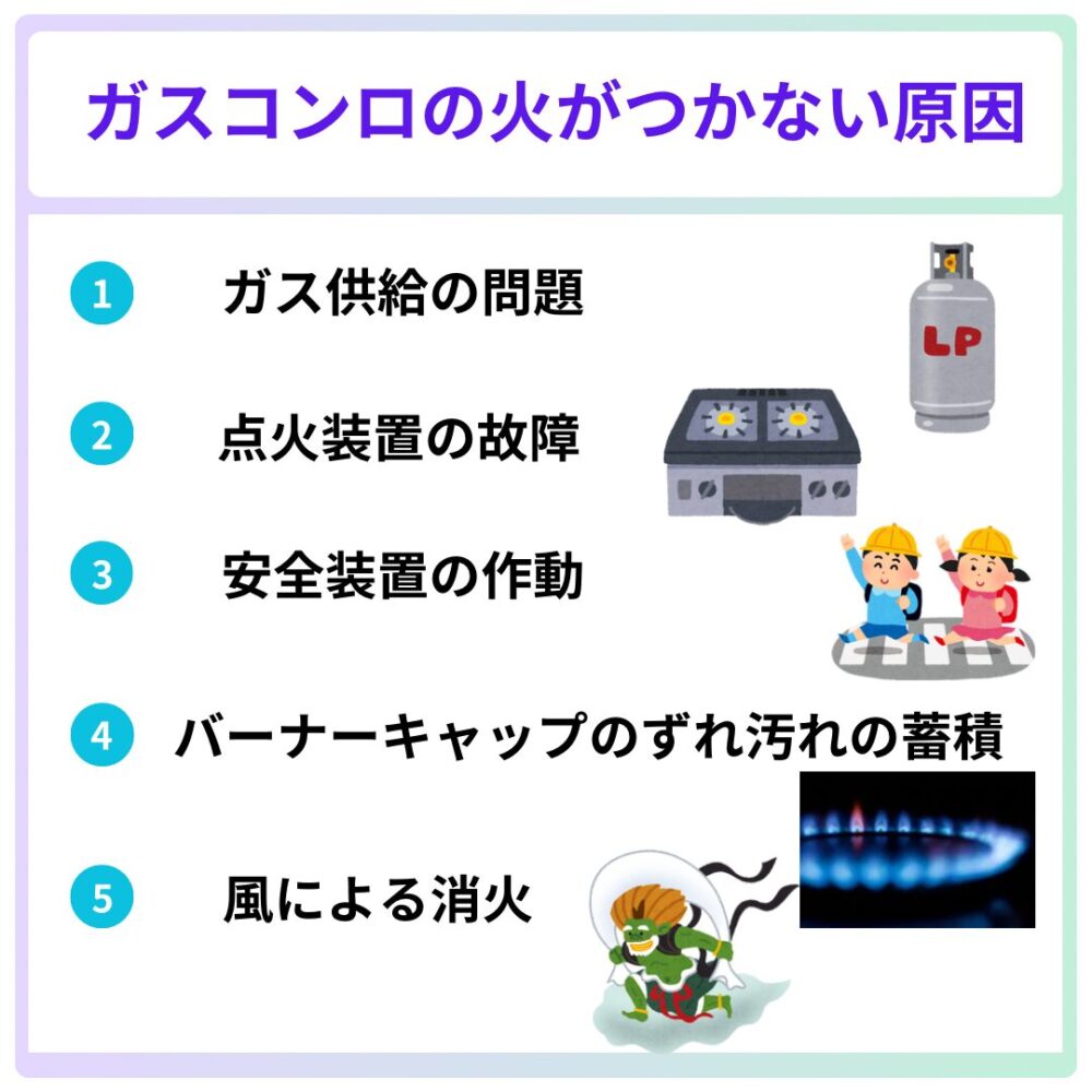 ガスコンロ火がつかない原因