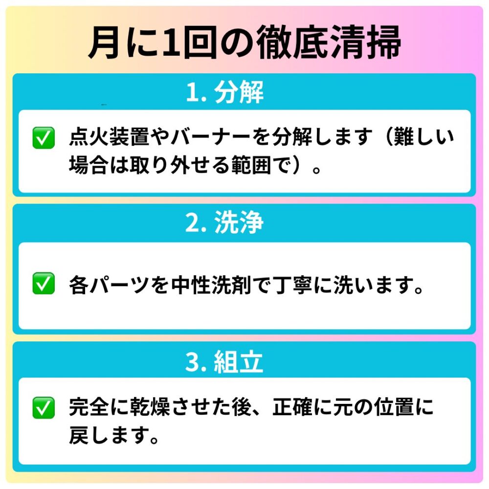 月に1回の徹底清掃