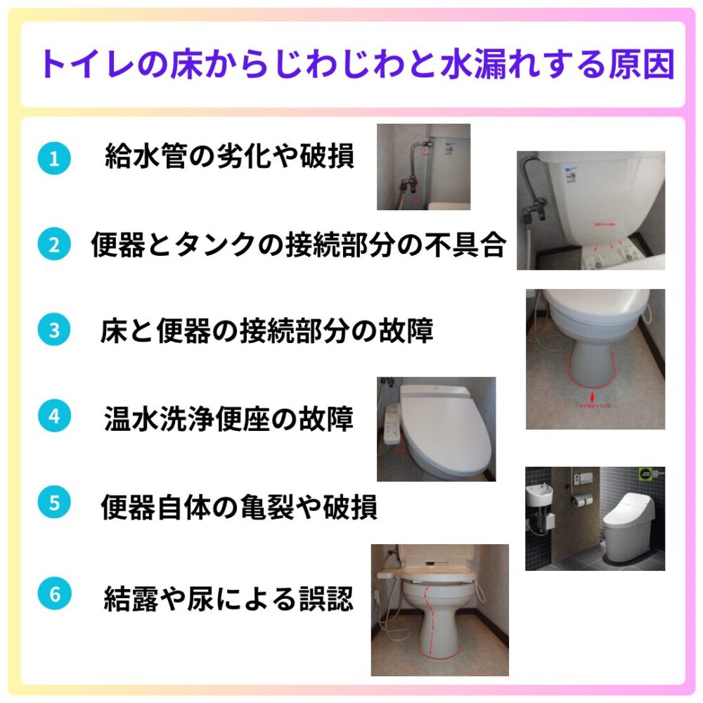 トイレの床からじわじわと水漏れする原因