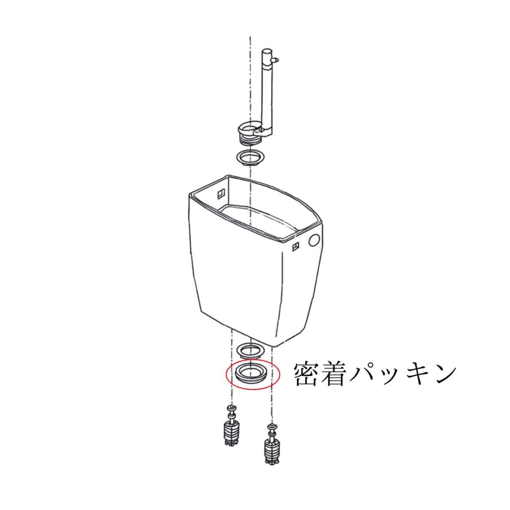 密着パッキン