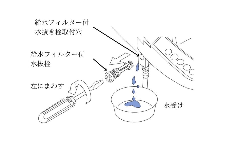 水抜栓