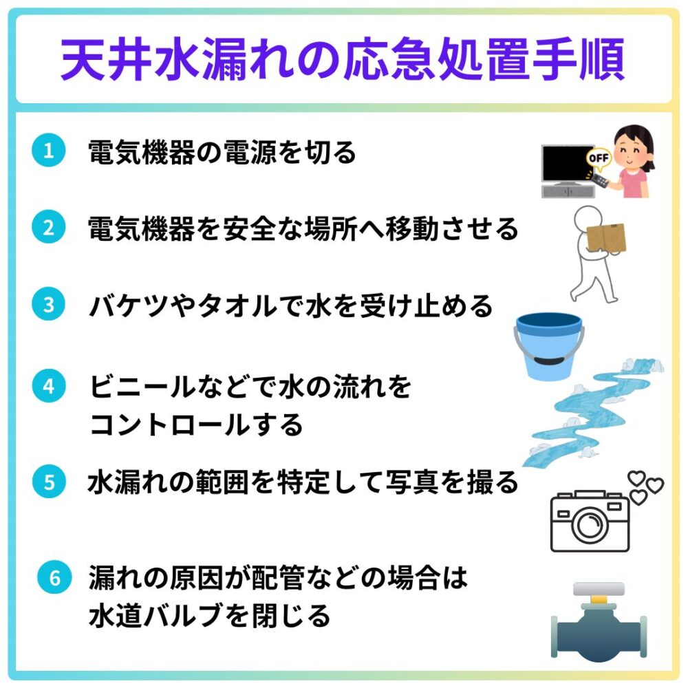 天井水漏れの応急処置手順