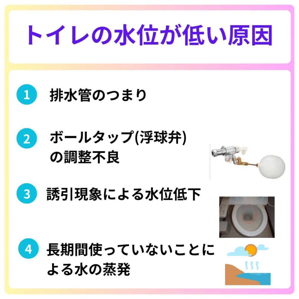 トイレが水位が低い原因