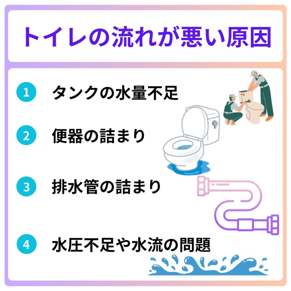 トイレの流れが悪い原因