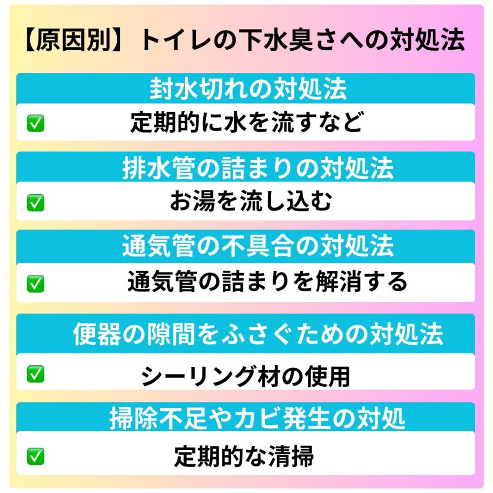 トイレが下水臭さえの対処法