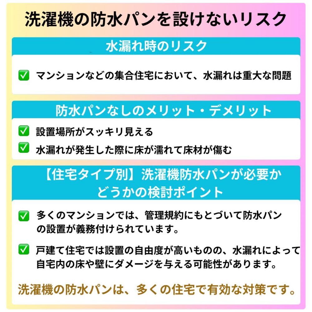 洗濯機の防水パンを設けないリスク