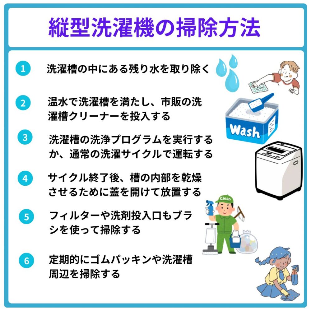 縦型洗濯機の掃除方法