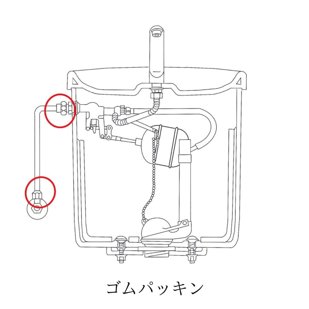 パッキン