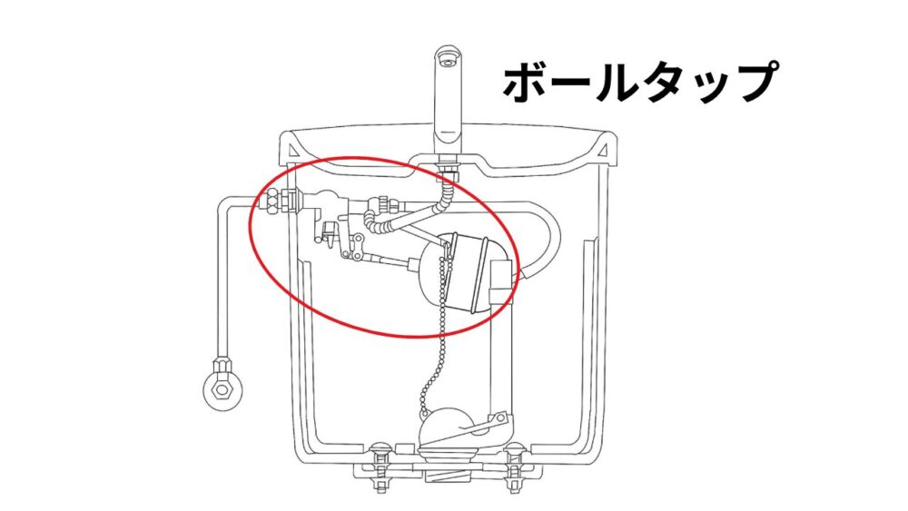 ボールタップ