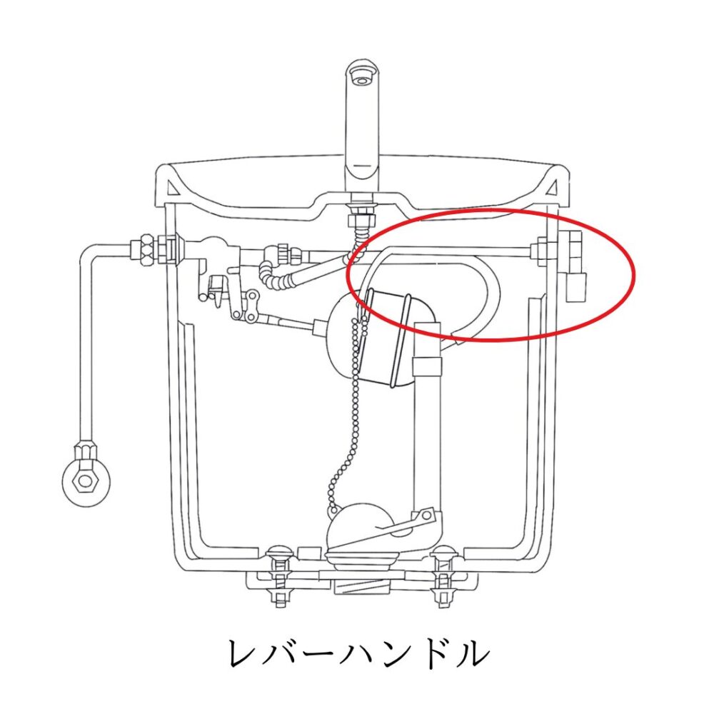 レバーハンドル