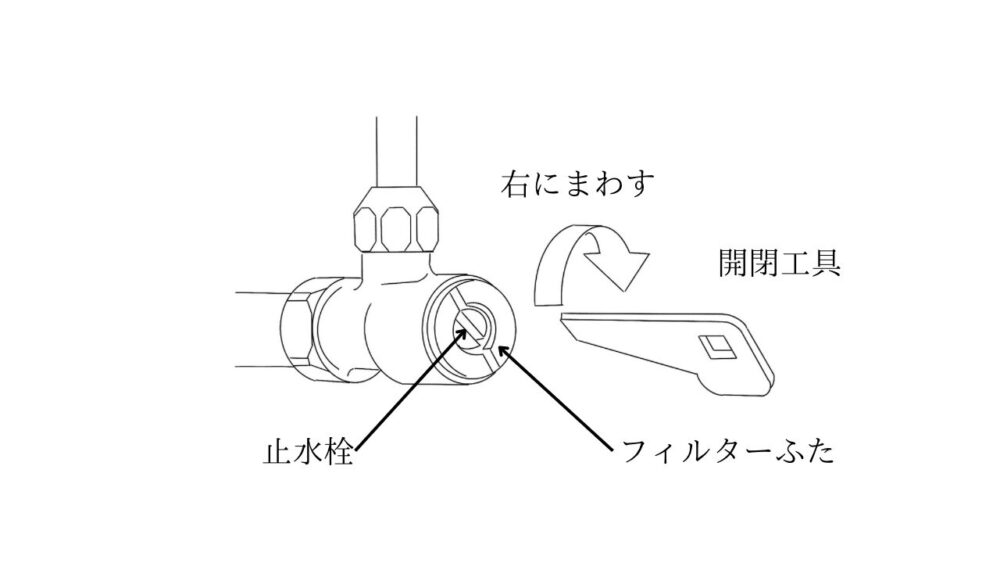 止水栓