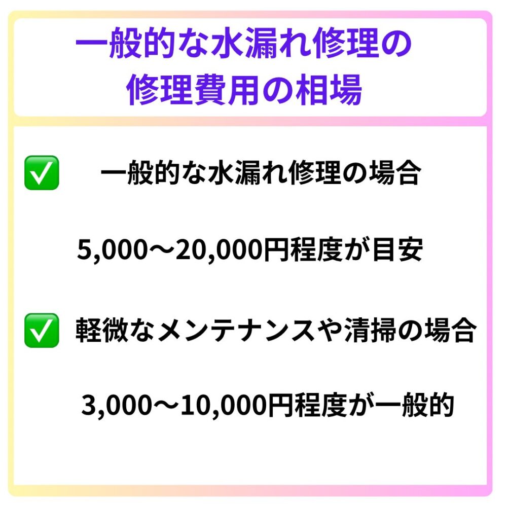 水漏れ修理費用