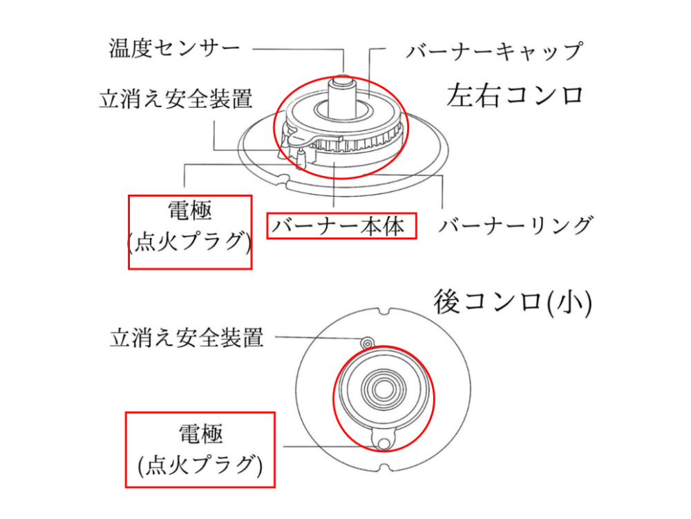 コンロ詳細