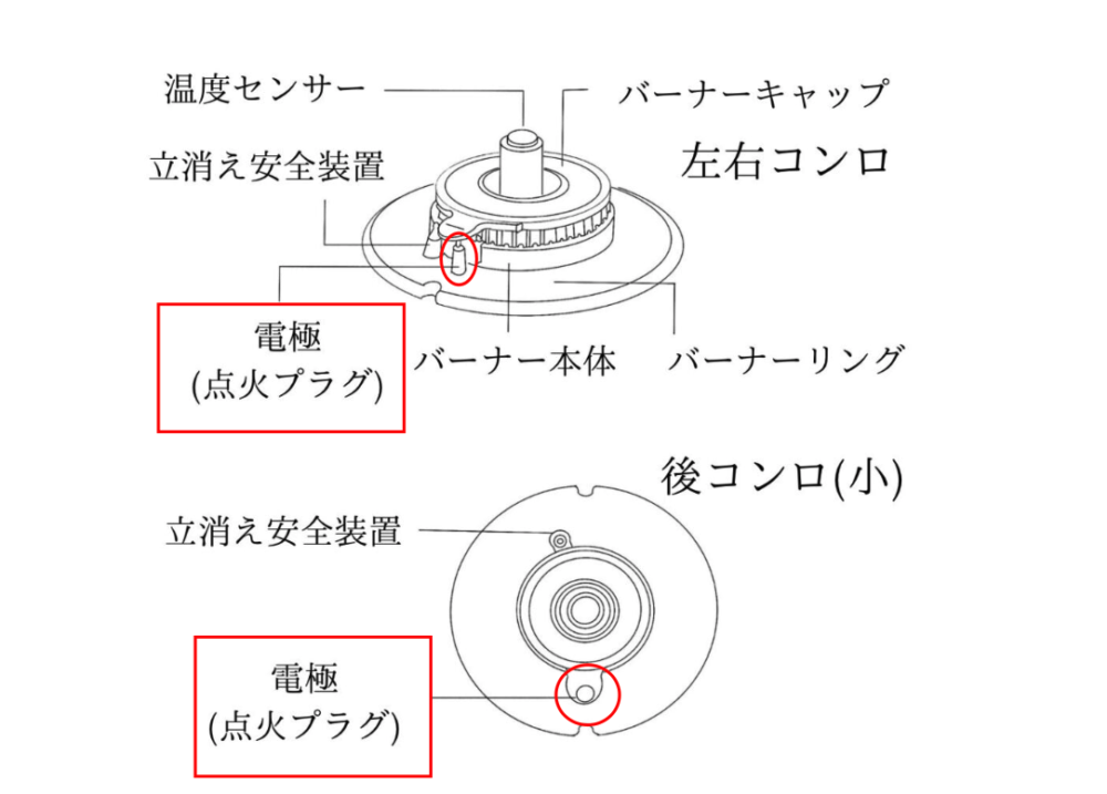 点火プラグ