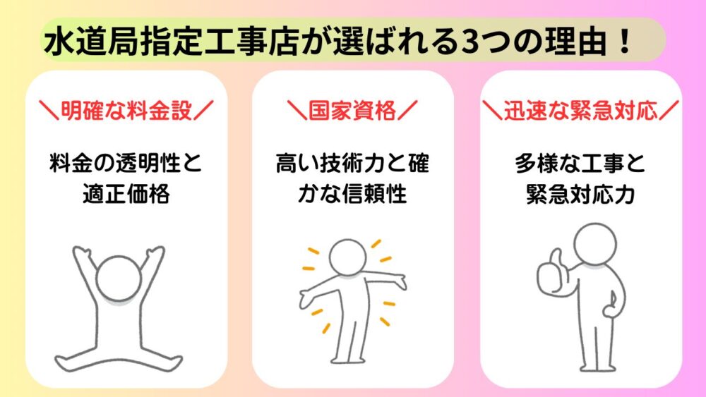 選ばれる３つの理由