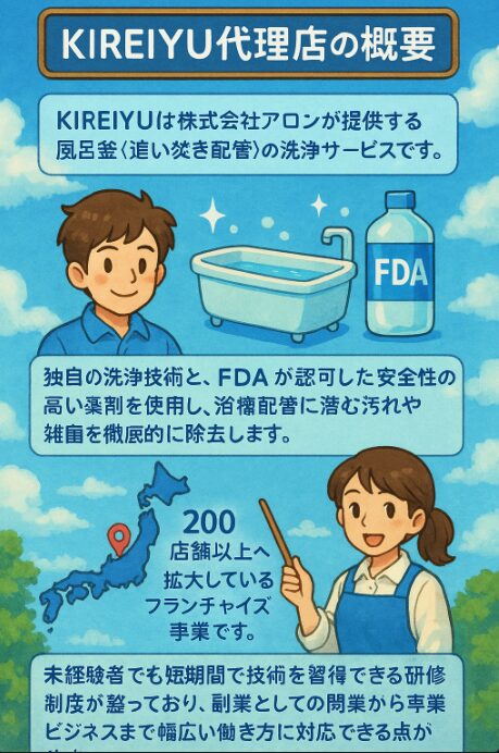 KIREIYU代理店の概要