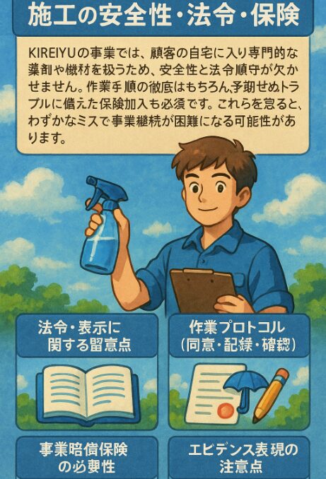 施工の安全性・法令・保険