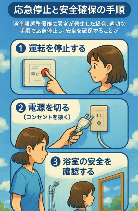 Emergency-shutdown-and-safety-procedures