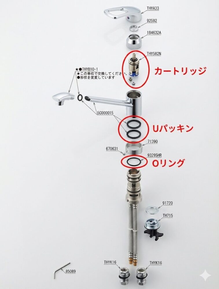 Single-lever-type:-Cartridge-and-O-ring-replacement-procedure