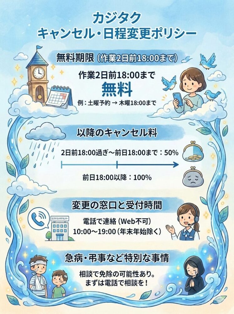 Cancellation-and-Date-Change-Policy