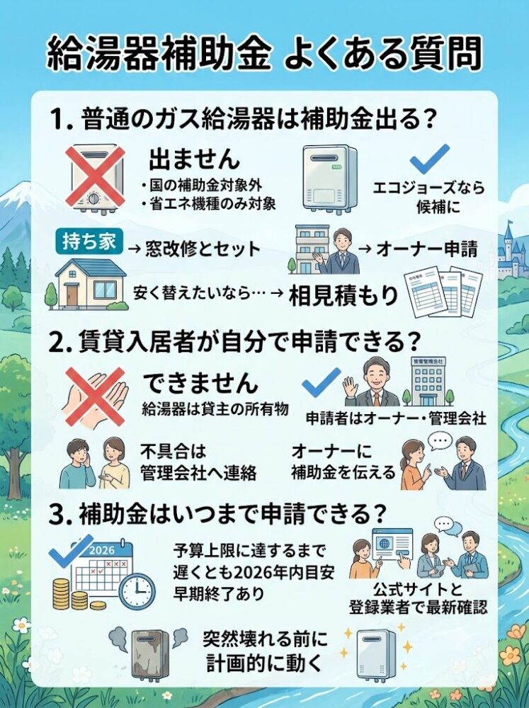 Frequently-Asked-Questions-About-Water-Heater-Subsidies